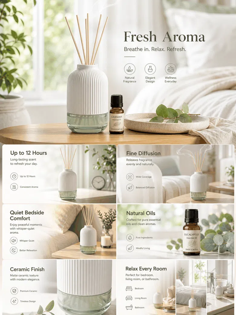 product detail page design showcase 01