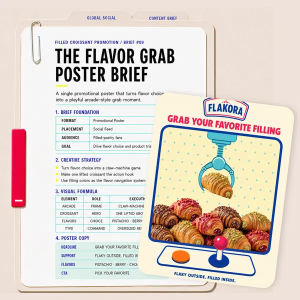 Product Selection Poster Brief