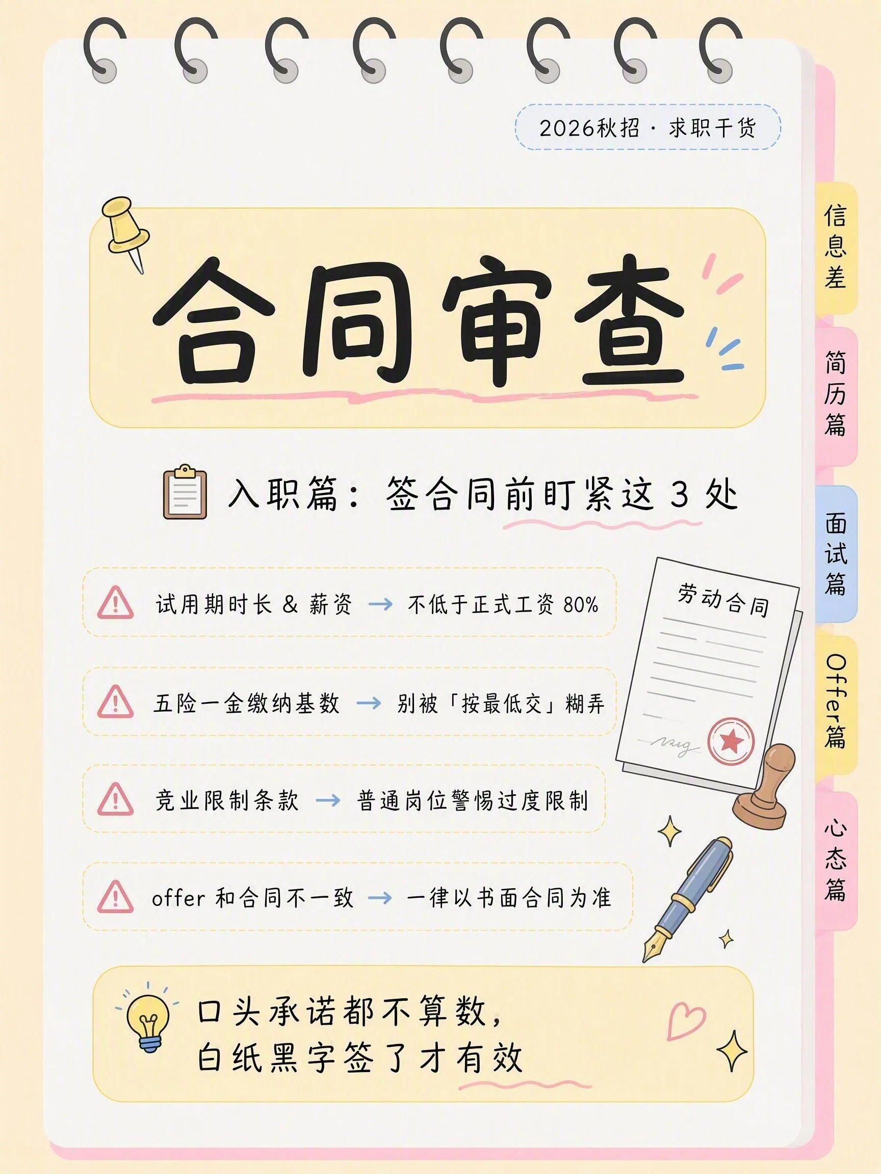 合同审查求职避坑指南