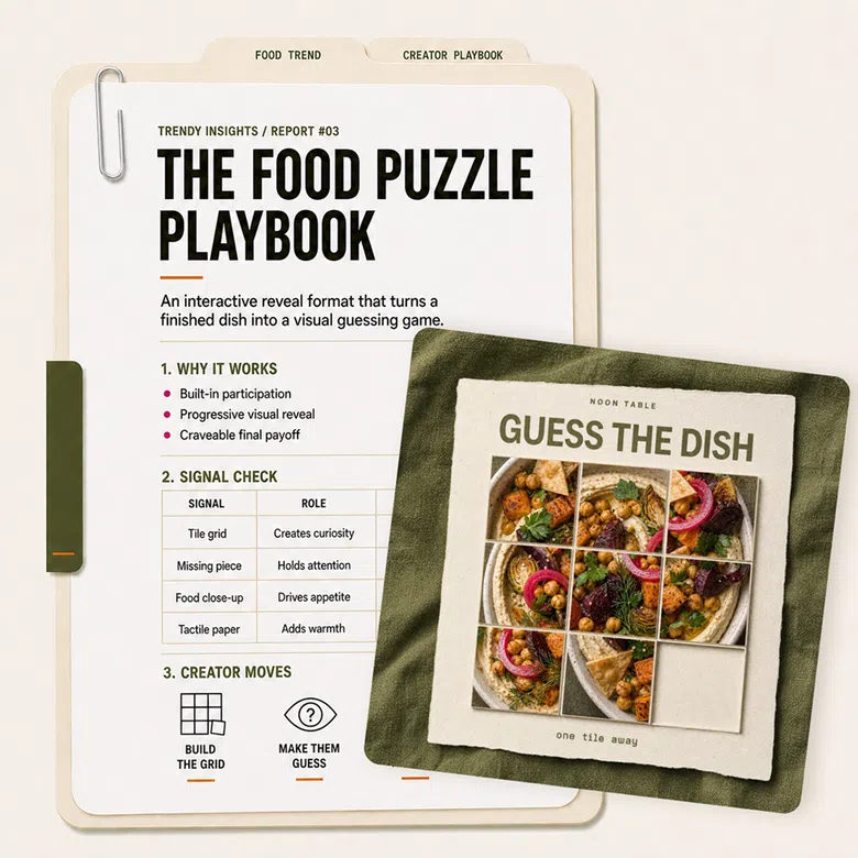 Interactive Food Trend Playbook