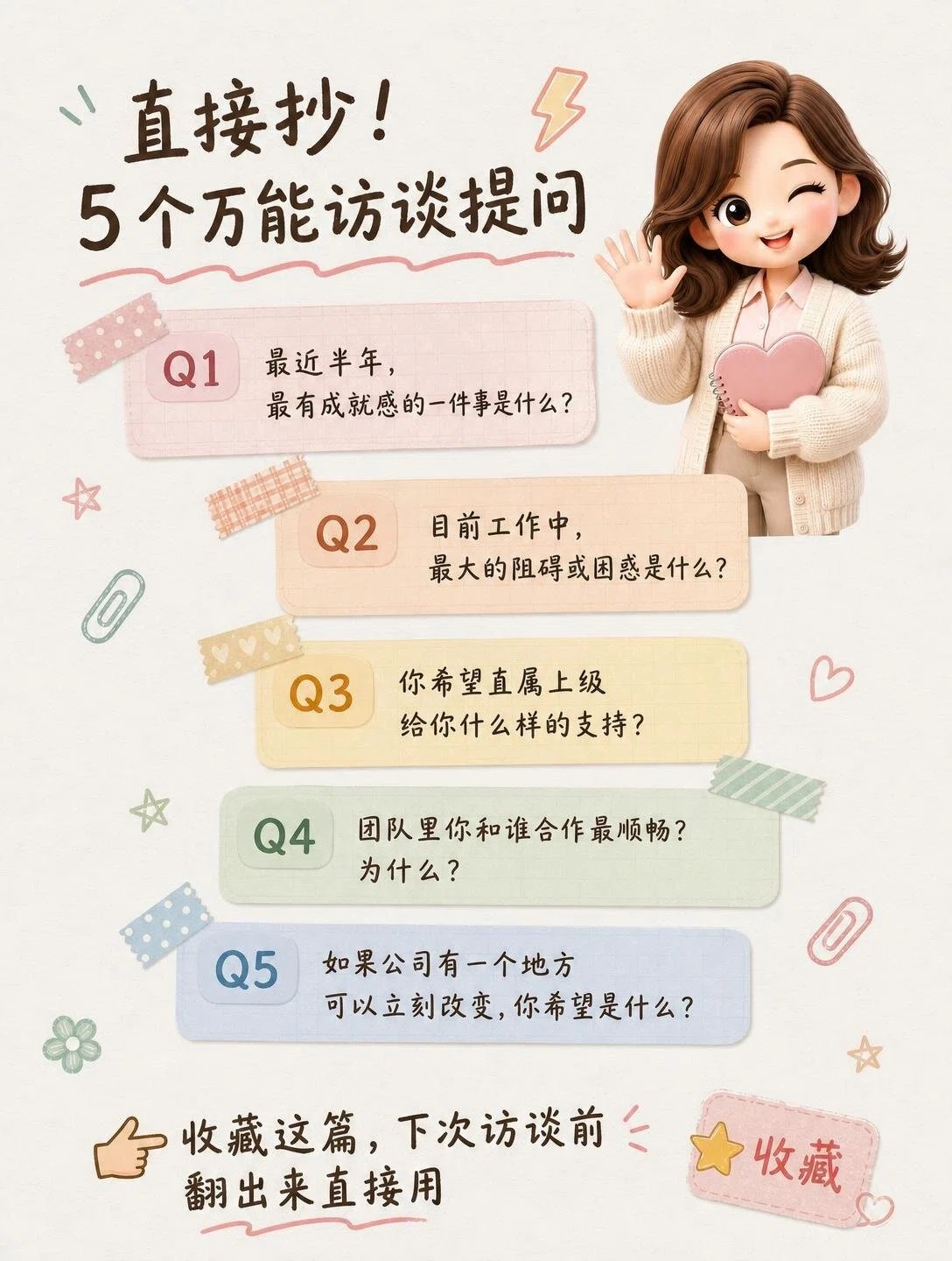员工访谈提问清单图文