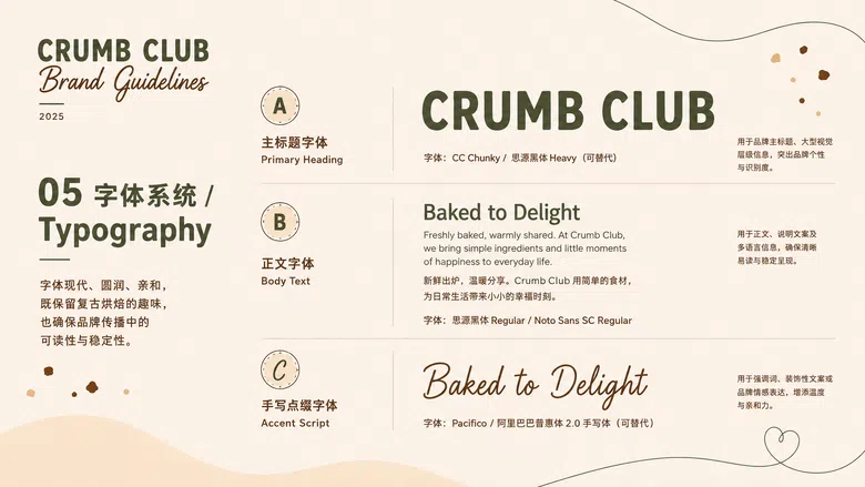 品牌手册规范精选案例06