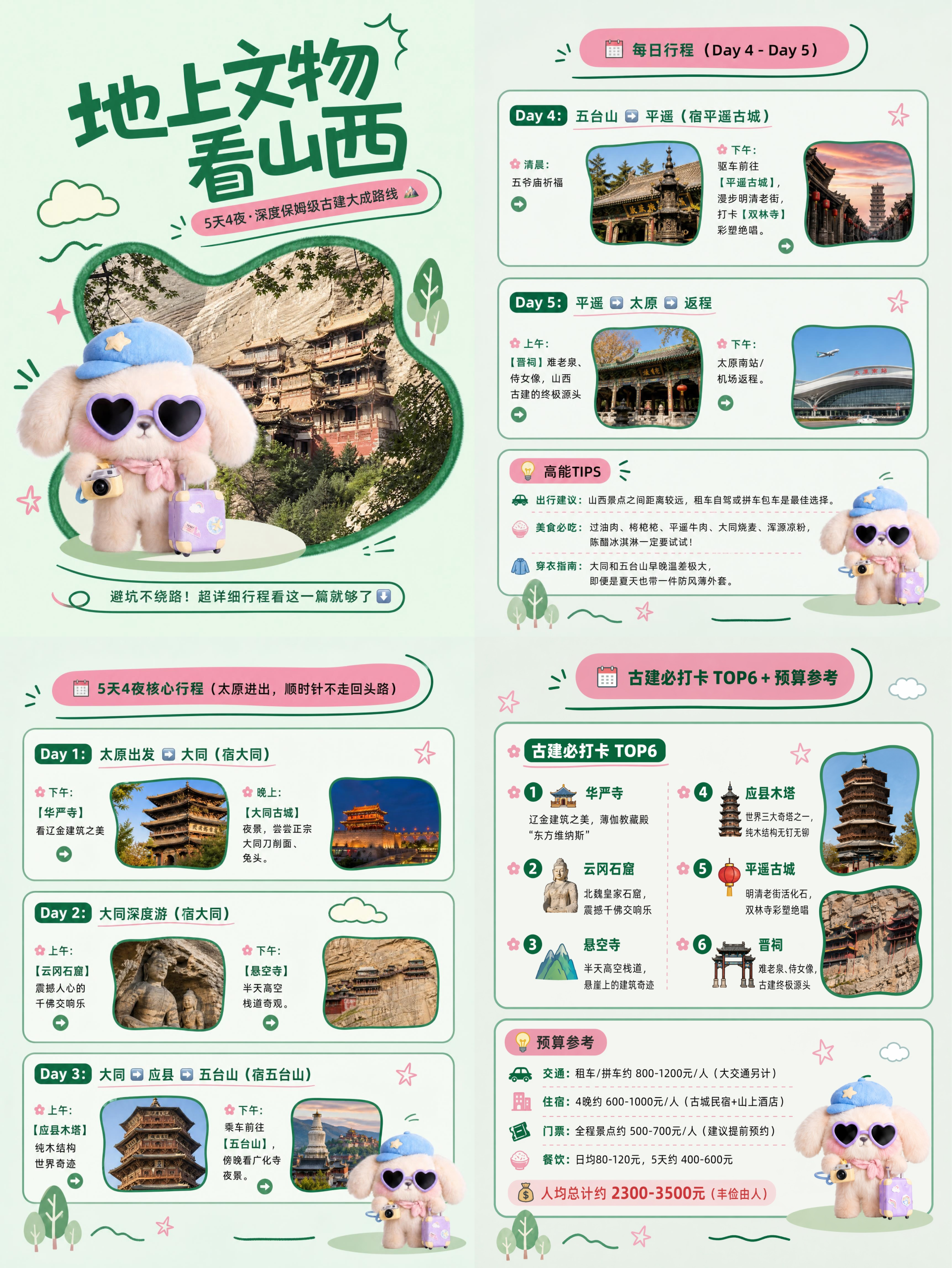 创建IP生笔记