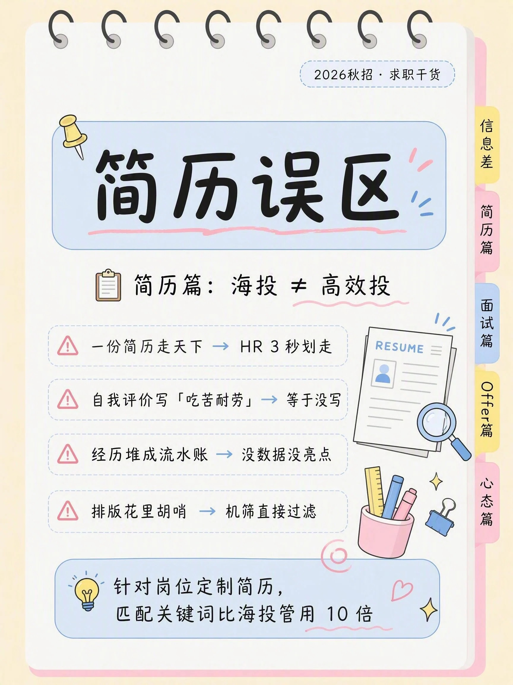 简历误区求职避坑指南