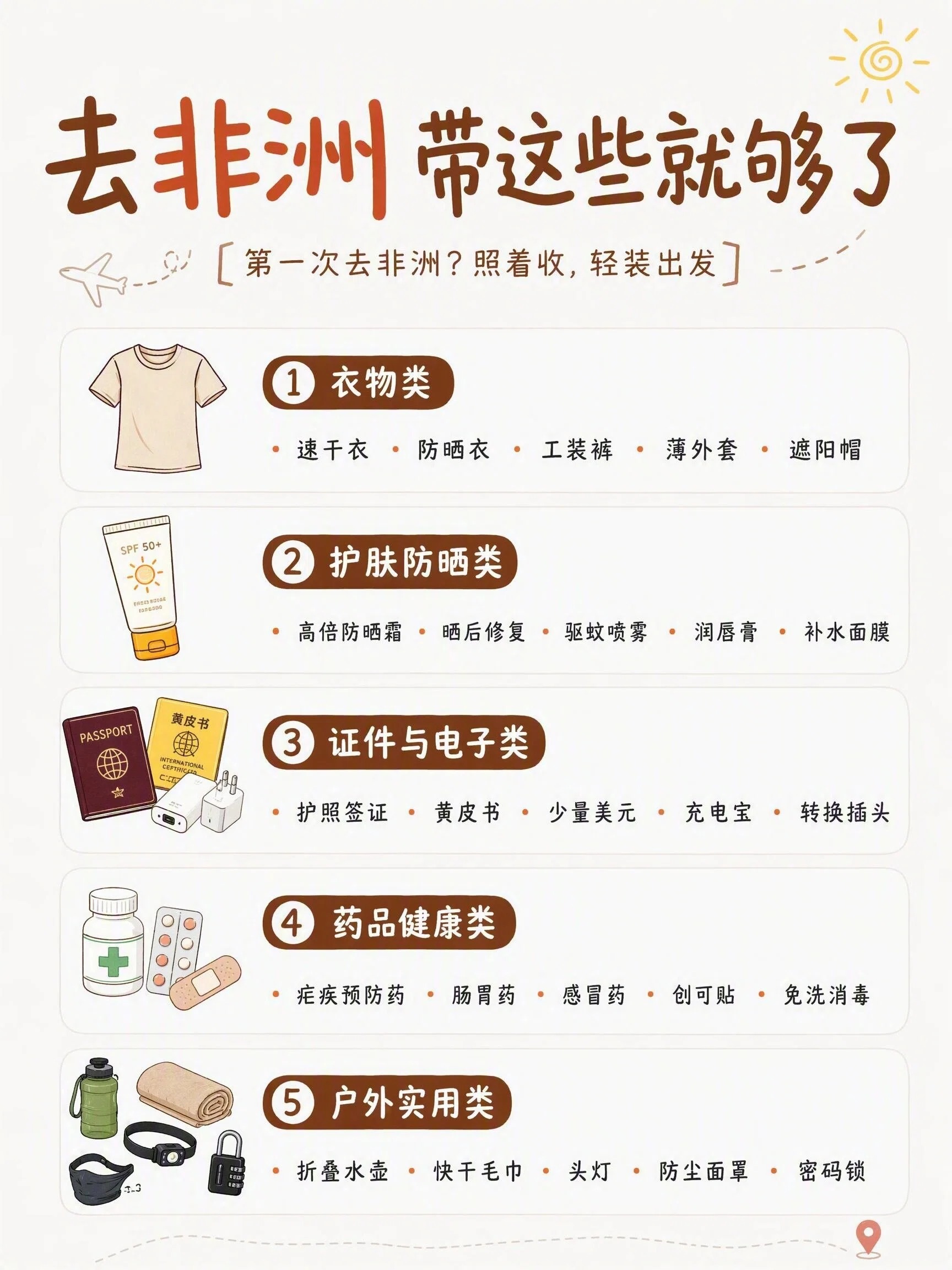 非洲旅行必备清单场景首图