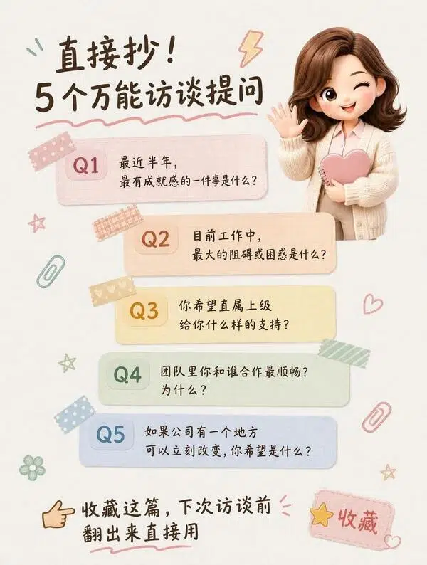 员工访谈提问清单图文场景首图