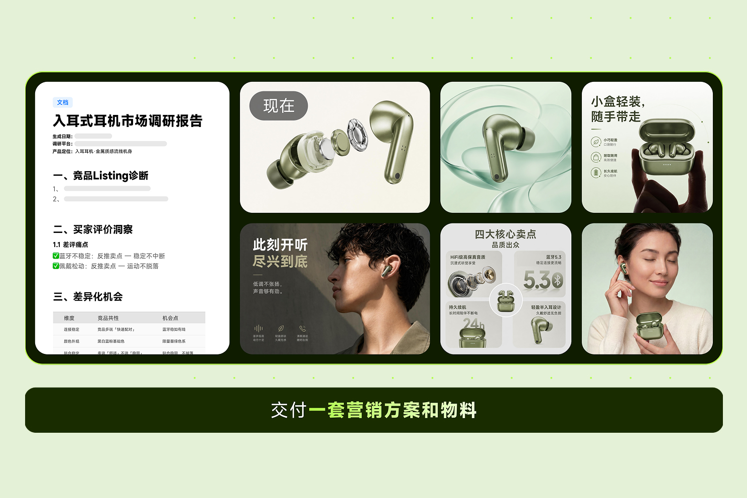 做能卖货的图与视频