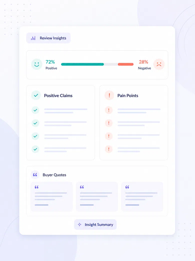 review-insights-result-preview