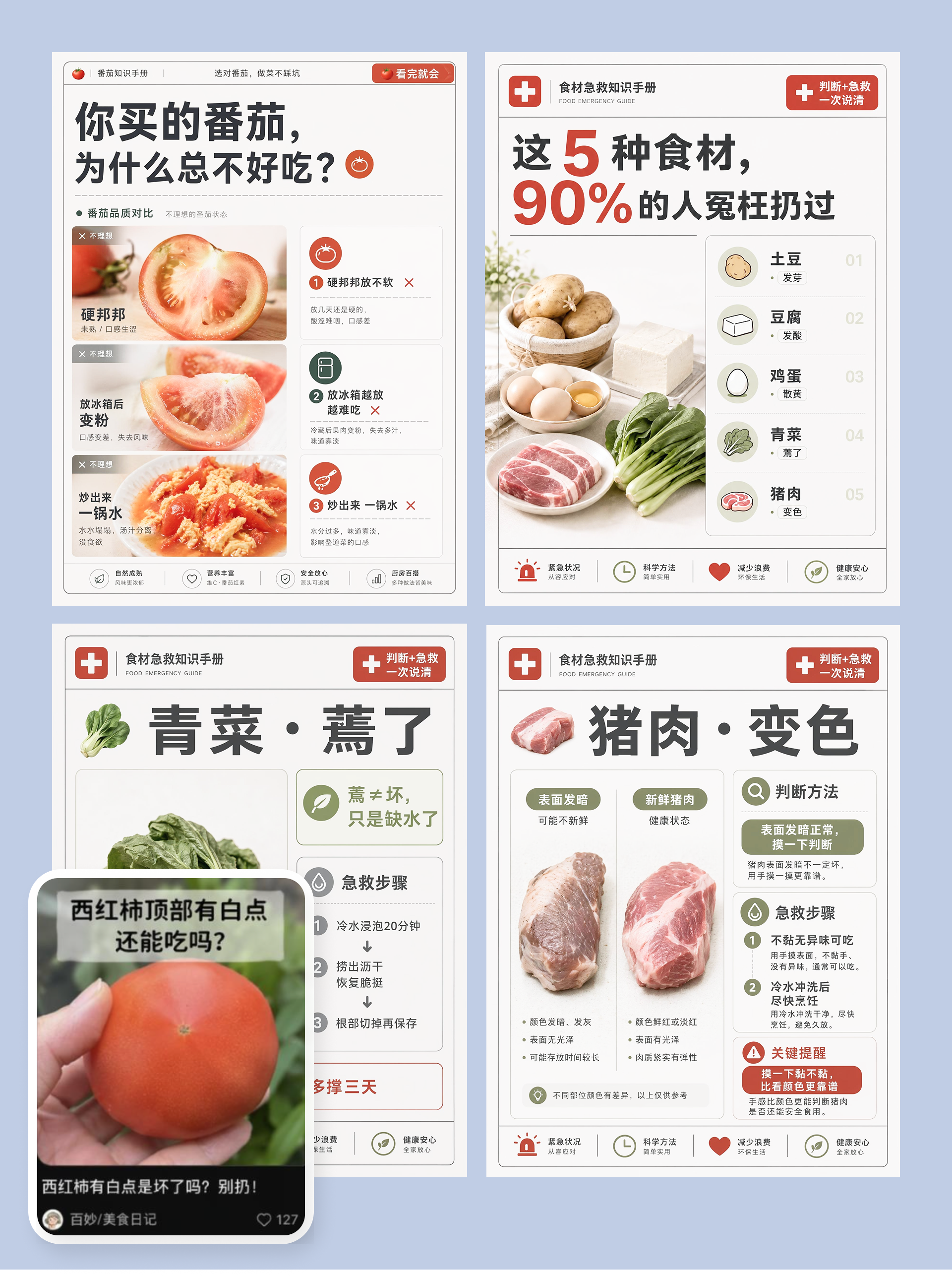 社媒账号诊断