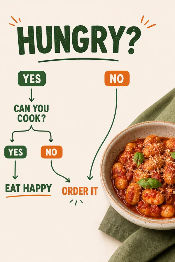 Interactive Food Ordering Ad Creative