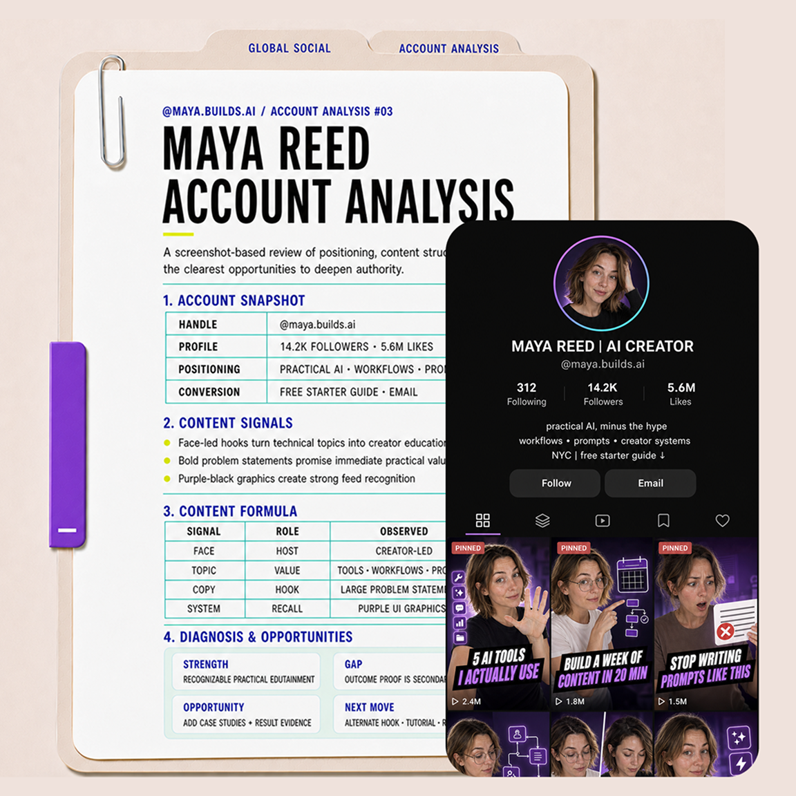 AI Creator Social Media Account Audit