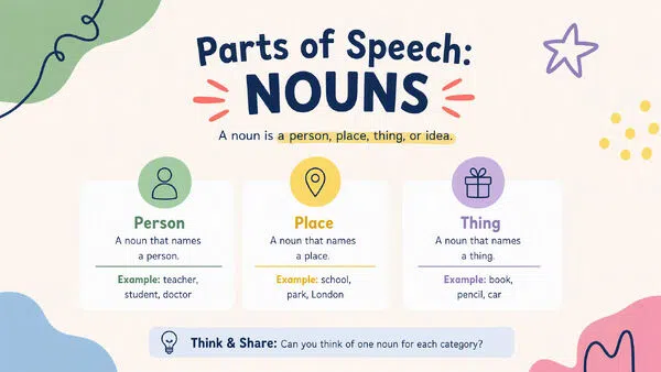 parts-of-speech-nouns-lesson-presentation