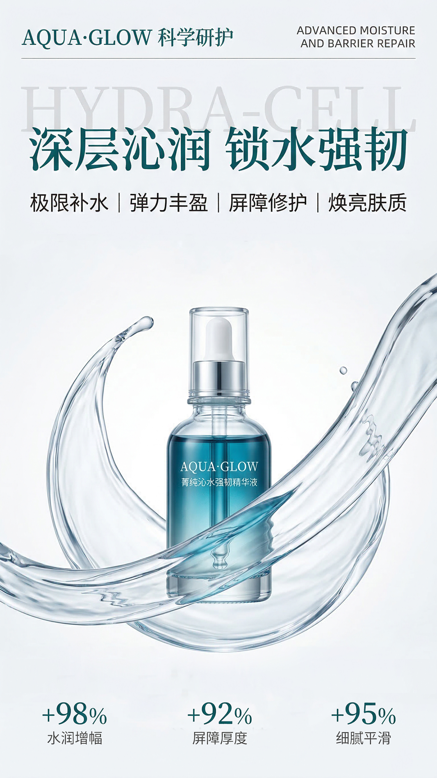保湿修护精华液产品卖点介绍促销海报