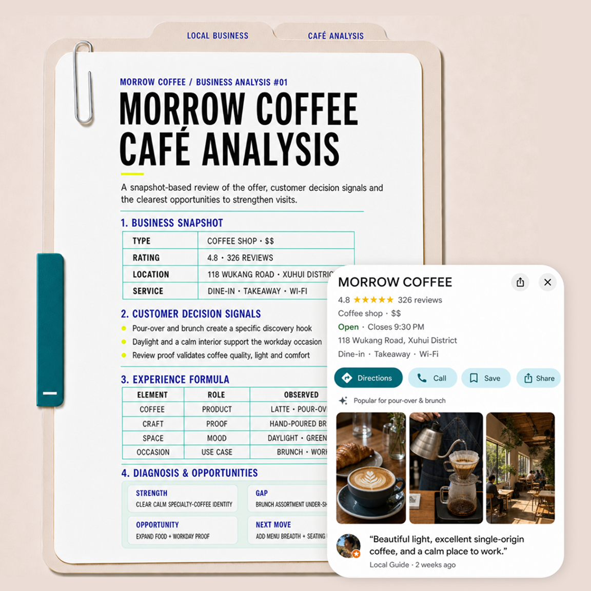Coffee Shop Social Media Account Audit
