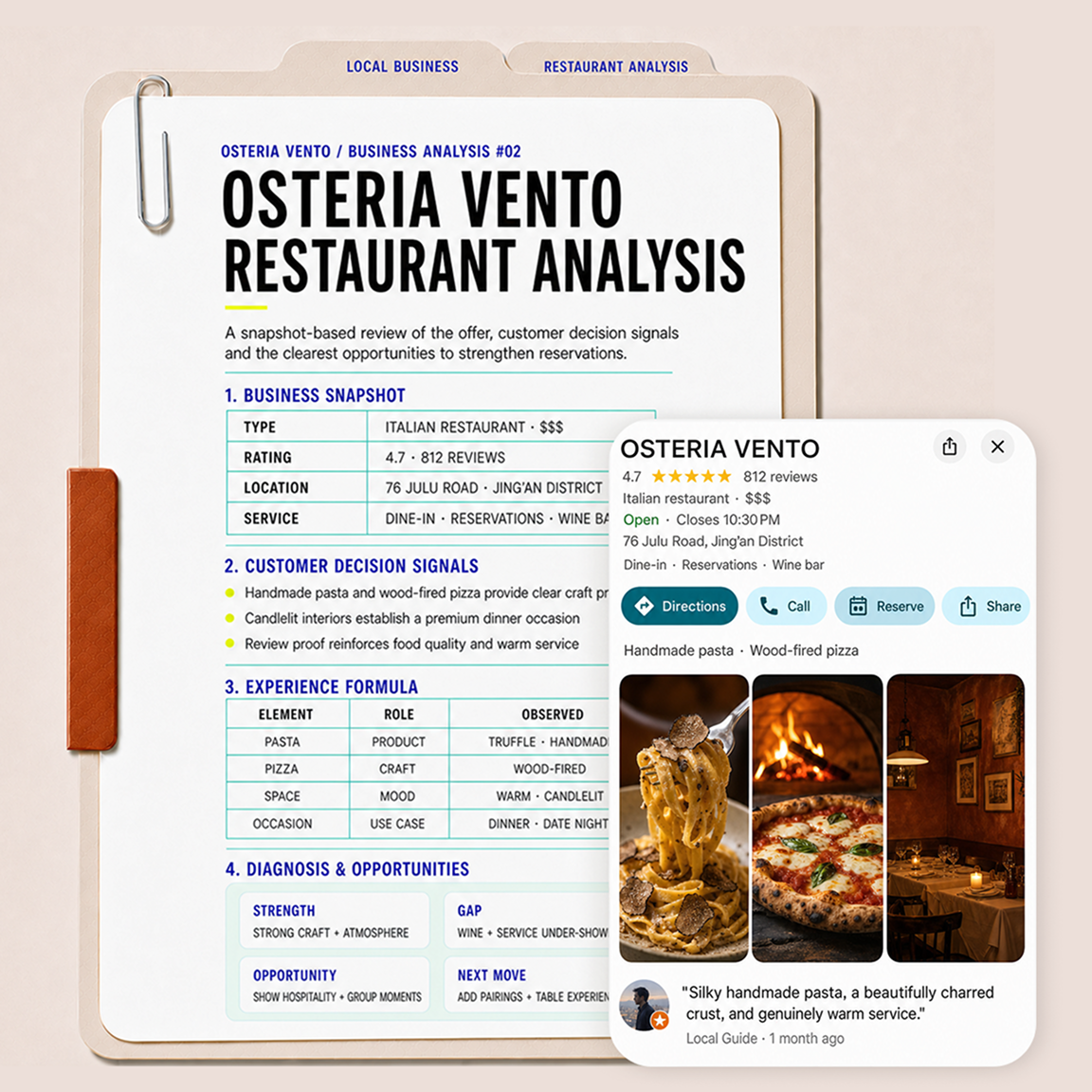 Restaurant Social Media Account Audit