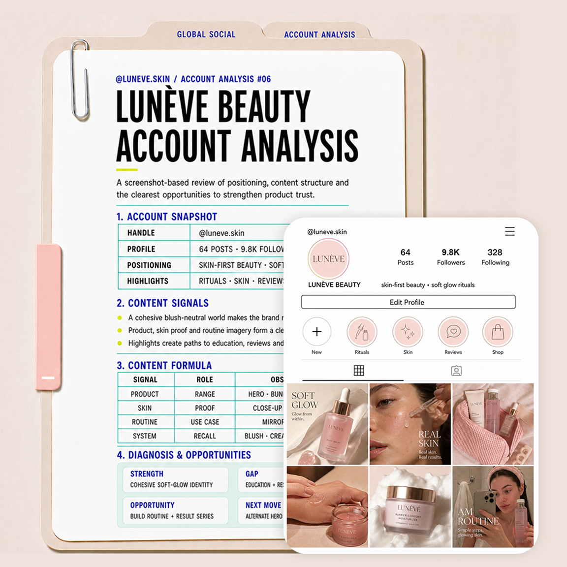 Beauty Brand Social Media Account Audit