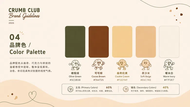 品牌手册规范精选案例05