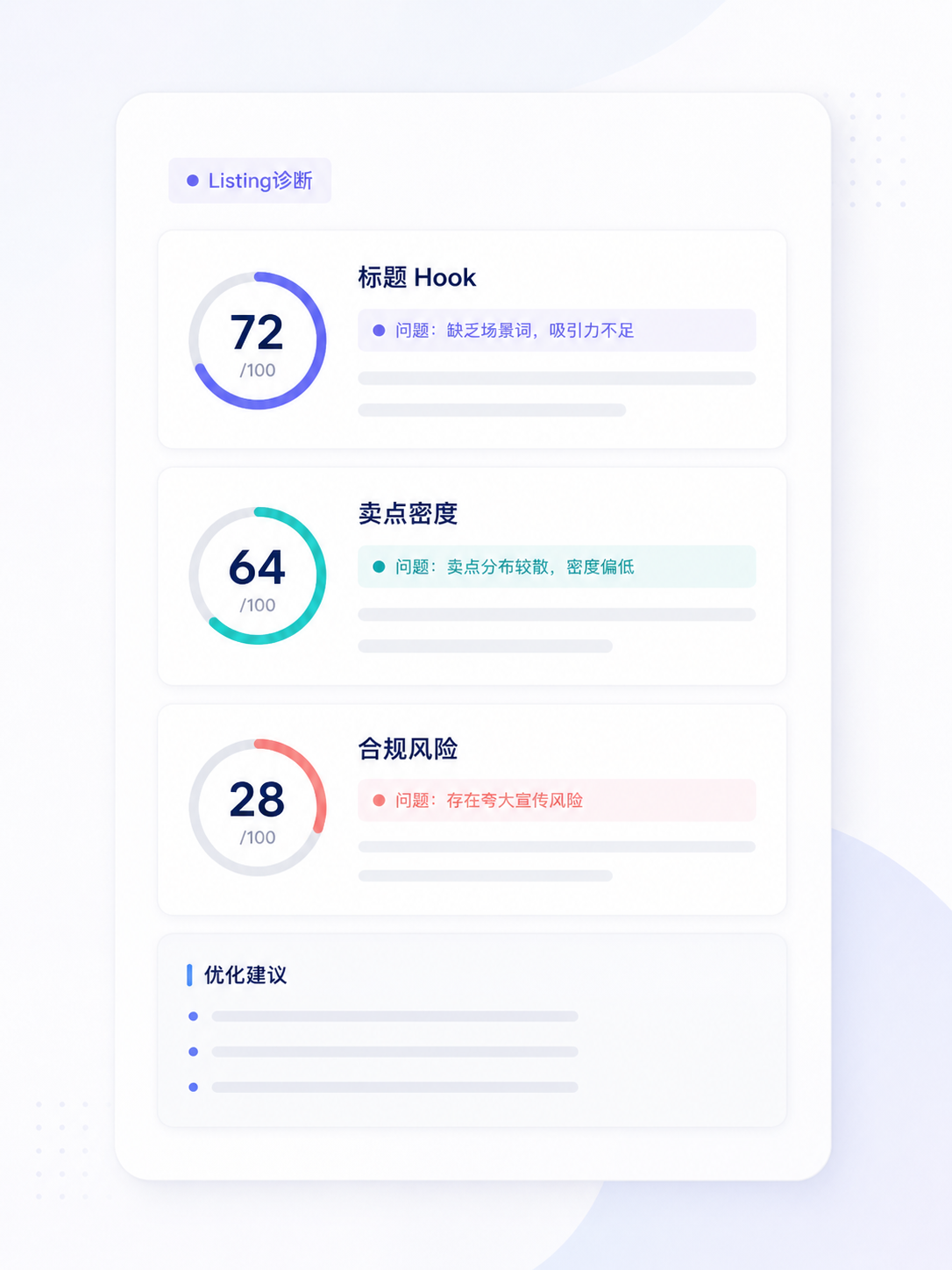 Listing诊断结果预览