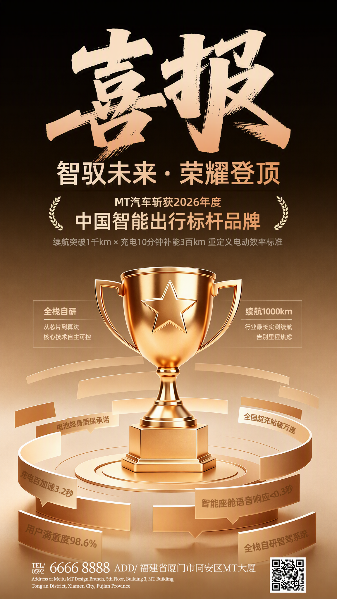 企业获奖喜报海报