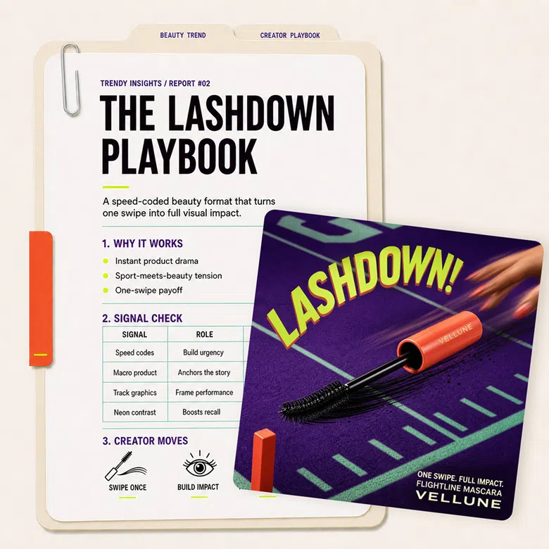 Product Performance Trend Playbook