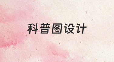 零基础如何快速上手科普图设计？实用技巧分享