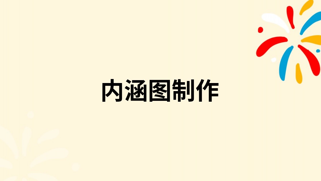 内涵图制作